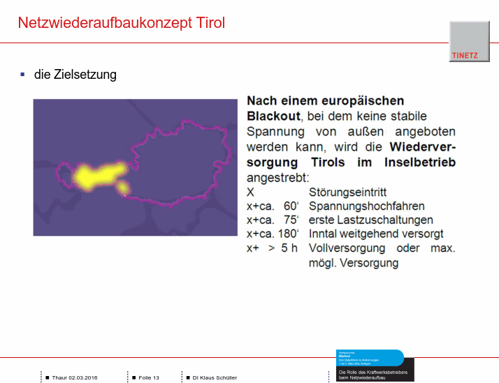 Netzwiederaufbaukonzept Tirol