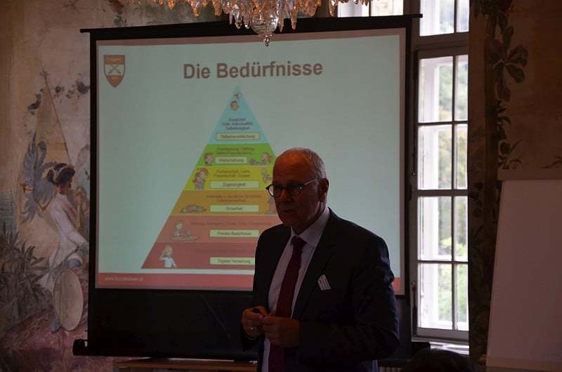 psychologie