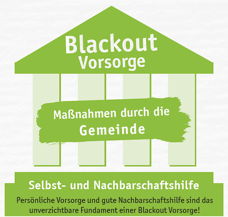 Blackout-Vorsorge Haus