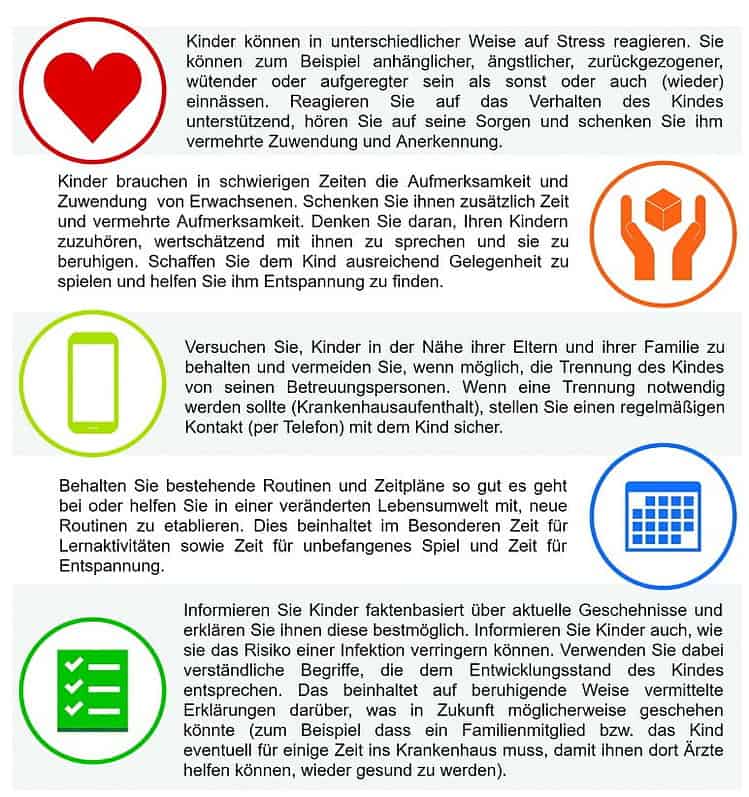 WHO-Ratgeber für Kinder und Jugendliche Umgang mit Stress in der Zeit von COVID-19