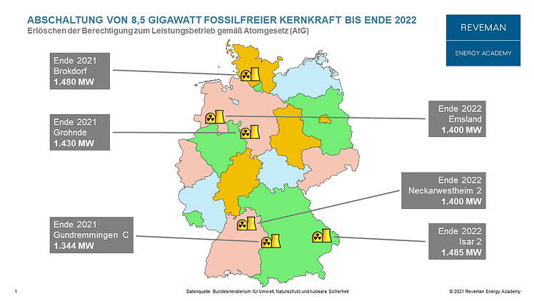 DEU Abschaltung KKW