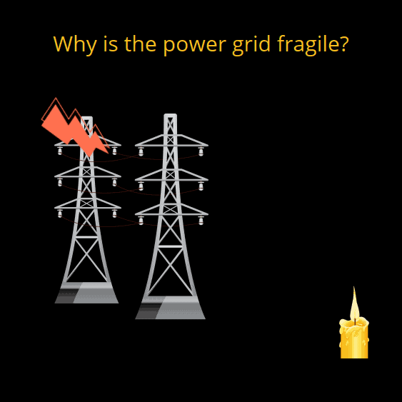 Fragile Power Grid 00