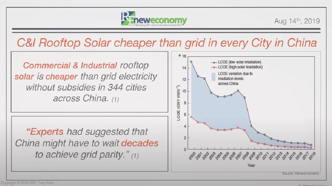 Tony Seba Rooftop Solar Cheaper Than Grid In Every City In China