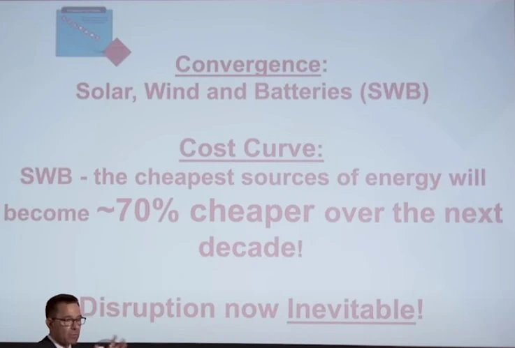 Tony Seba Swb Cheaper